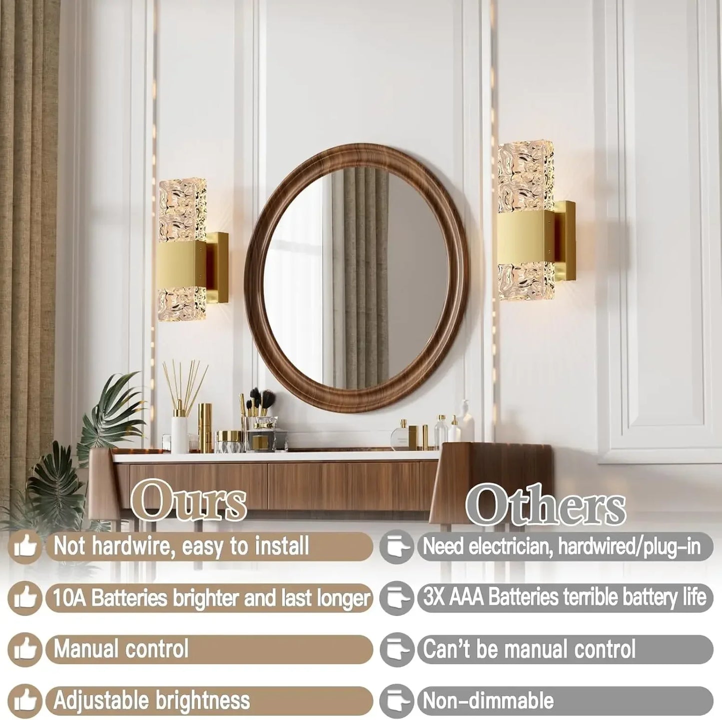 Rechargeable LED Wall Sconce, Wireless Battery Powered Light Fixture, Modern Decorative Wall Lamp