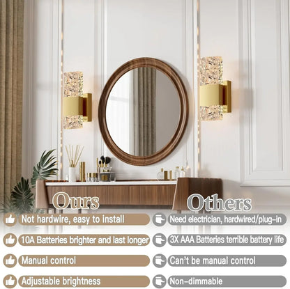 Rechargeable LED Wall Sconce, Wireless Battery Powered Light Fixture, Modern Decorative Wall Lamp