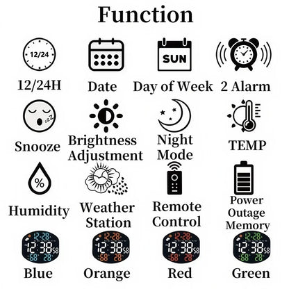 Digital Wall Clock with Weather Display