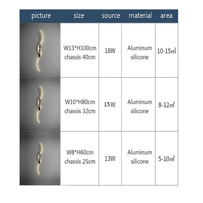 Modern LED Long Strip Wall Sconce Lamp