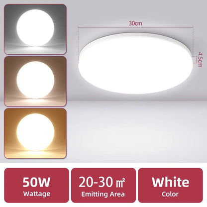 Ultra-Thin LED Ceiling Lamp – Waterproof