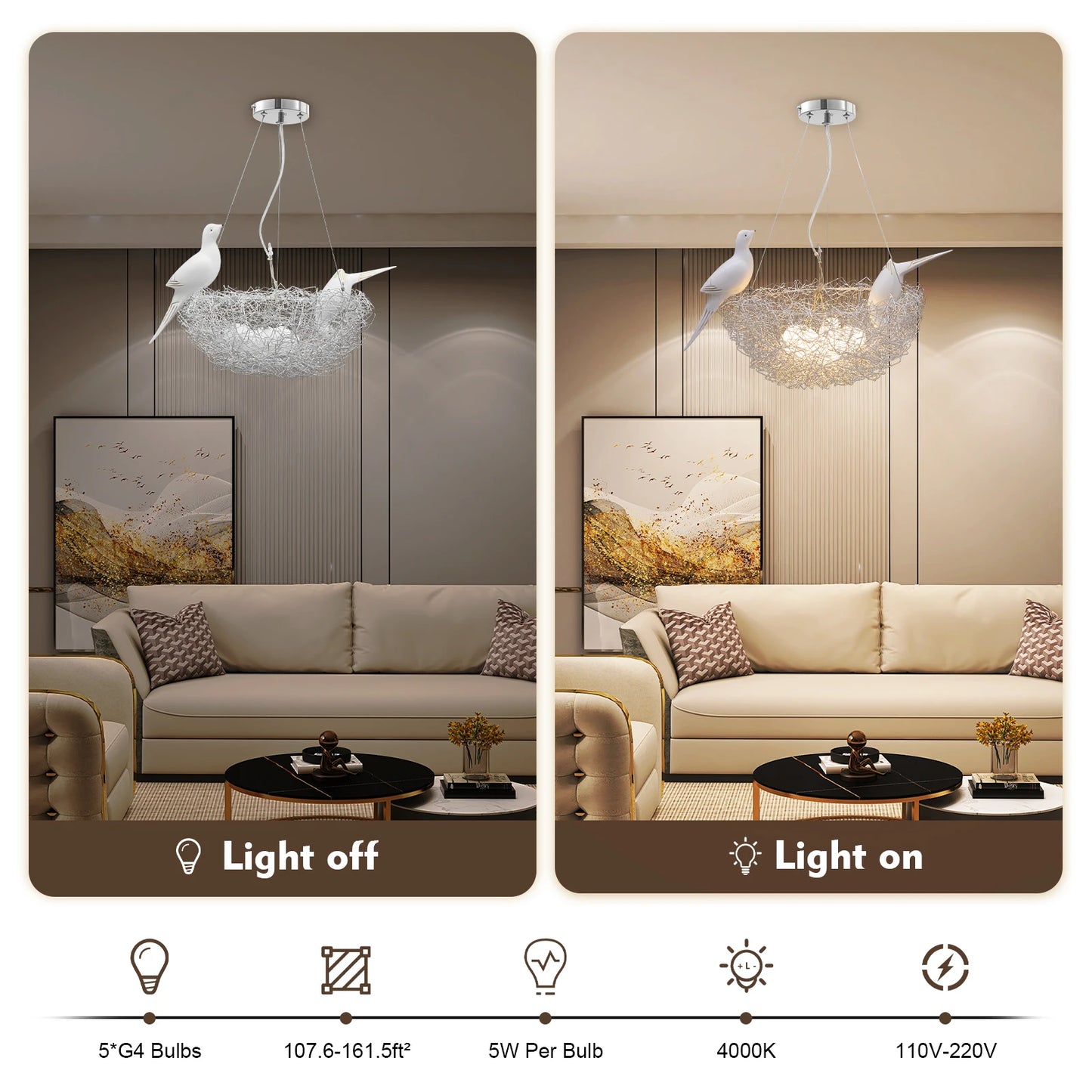 Bird’s Nest LED Chandelier