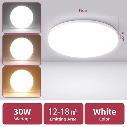Ultra-Thin LED Ceiling Lamp – Waterproof