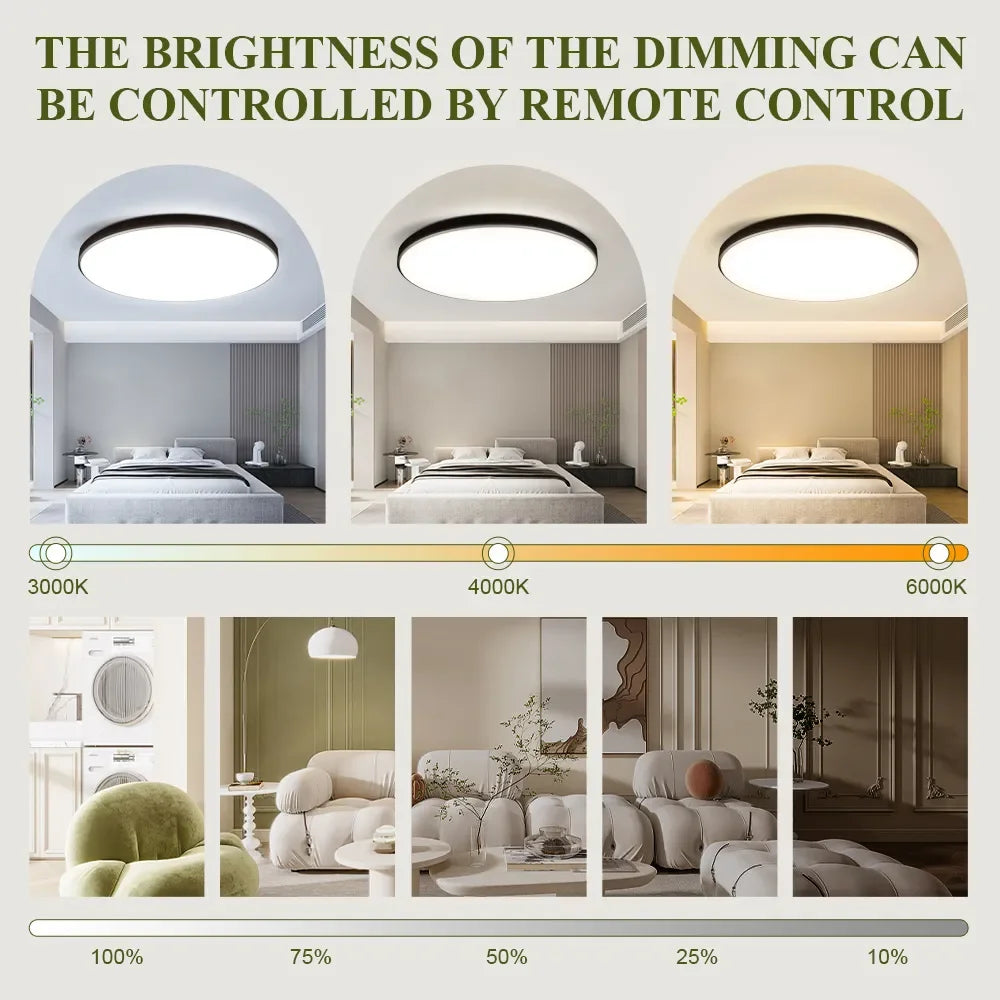 Ultra-Thin LED Ceiling Lamp – Waterproof
