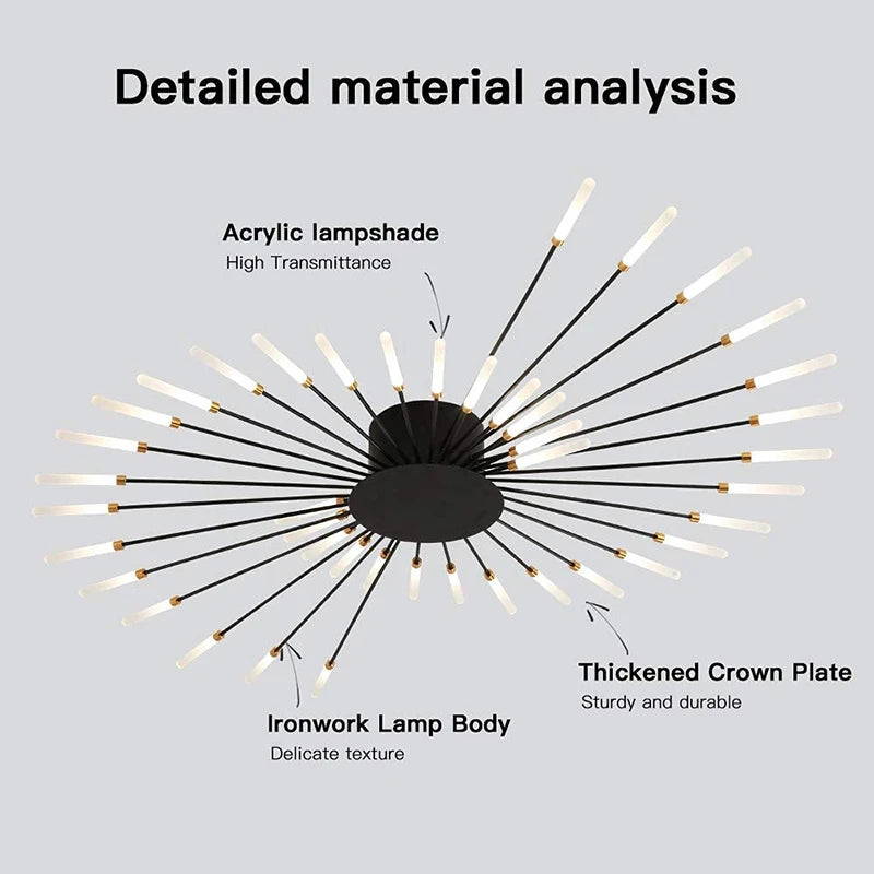 Modern Fireworks LED Ceiling Light