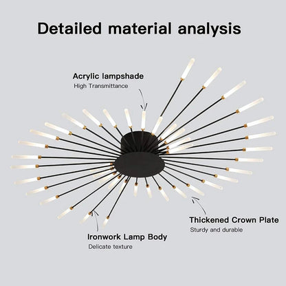 Modern Fireworks LED Ceiling Light