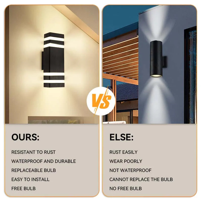 Modern Outdoor Waterproof Square Wall Lamp (E27)